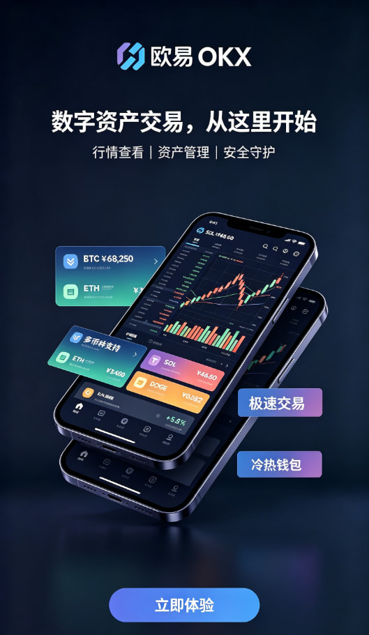 下载欧交易所app关于安全交易，你最想知道的几个问题